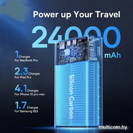 Внешний аккумулятор Baseus Adaman Digital Display Fast Charge Power Bank 140W 24000mAh (черный)