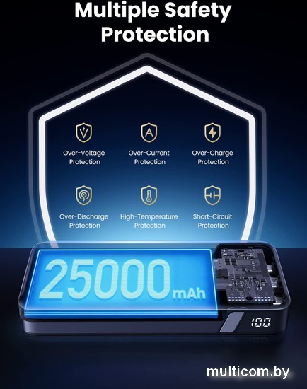 Внешний аккумулятор Ugreen PB205 25000mAh (серый)