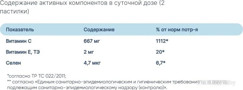 БАД LIVS Мармеладные пастилки Витамин-С комплекс (44 шт)