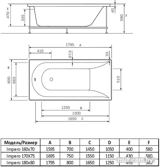 Ванна Alba Spa Impero 180x80 (2 экрана)