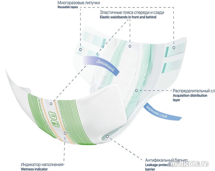 Подгузники Lino Extra Large XL (20 шт)