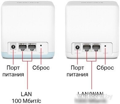 Набор точек доступа Mercusys Halo H32G (2 шт)