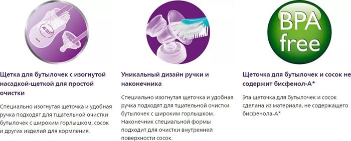 Щетка для бутылочек и сосок Philips Avent SCF145/06