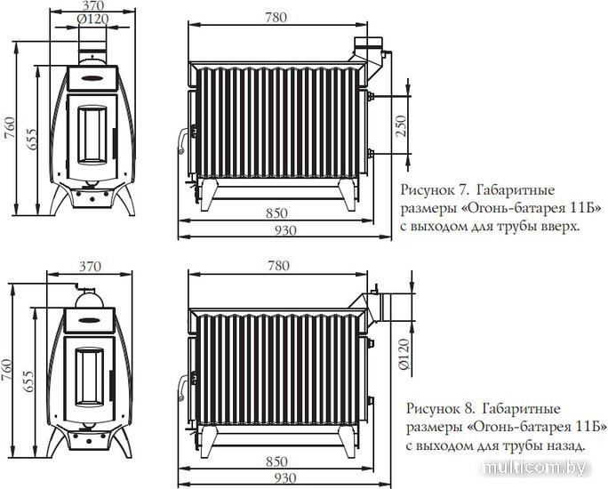 Печь-камин Термофор Огонь-батарея 11