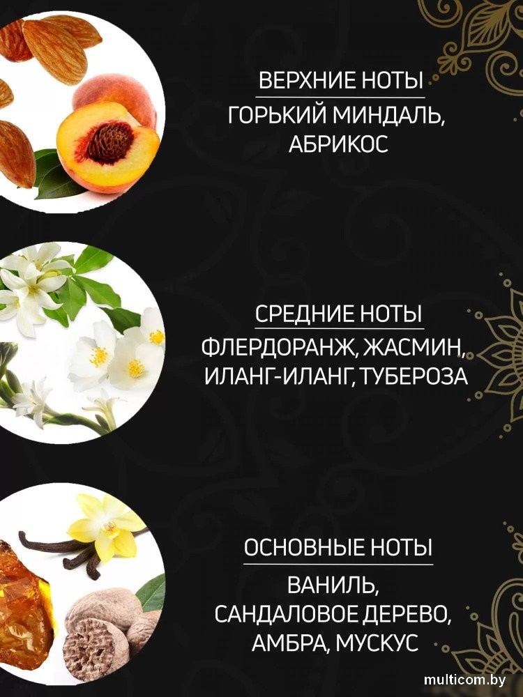 Tesori d'Oriente Крем-гель для душа Цветок дракона с экстрактом питайи 250 мл