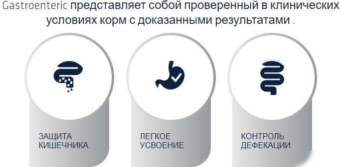 Сухой корм для собак Advance VetDiet Gastroenteric Low Fat 3 кг
