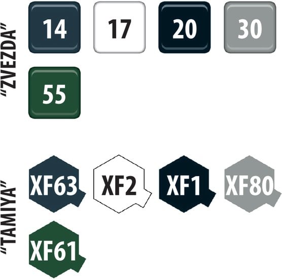 Сборная модель Звезда Российский зенитный ракетно-пушечный комплекс Панцирь-С1
