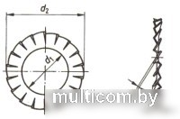 Набор шайб ЕКТ 5724211 (20 шт)