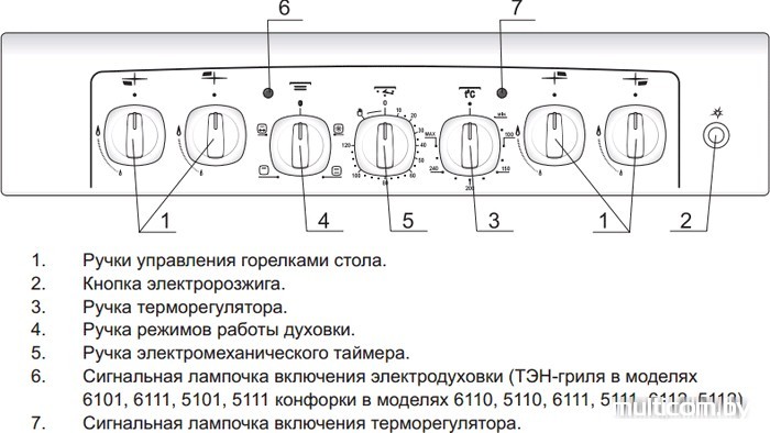 Кухонная плита GEFEST 5102-02 (чугунные решетки)