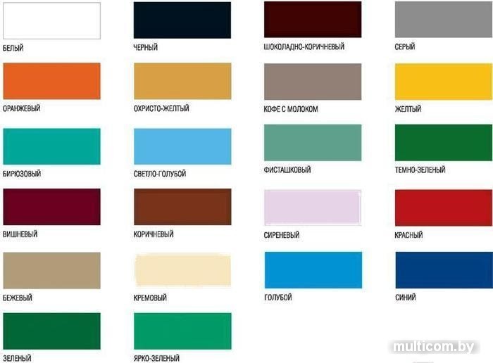 Эмаль Лакра ПФ-115 2 кг (голубой)