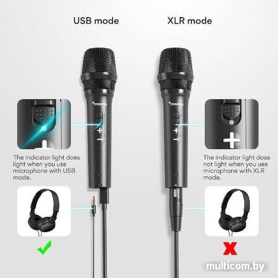 Микрофон Maono AU-HD300S