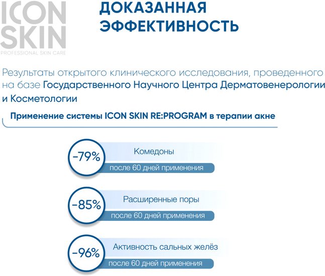 Icon Skin Пилинг для лица 18% смарт пилинг-система для проблемной кожи (30 мл)