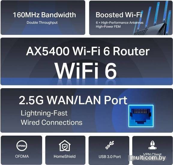 Wi-Fi роутер TP-Link Archer AX72 Pro