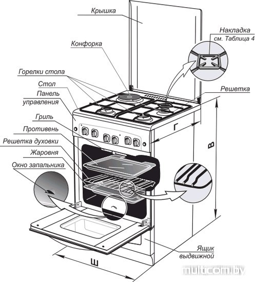 Кухонная плита GEFEST 5102-02 0001 (чугунные решетки)