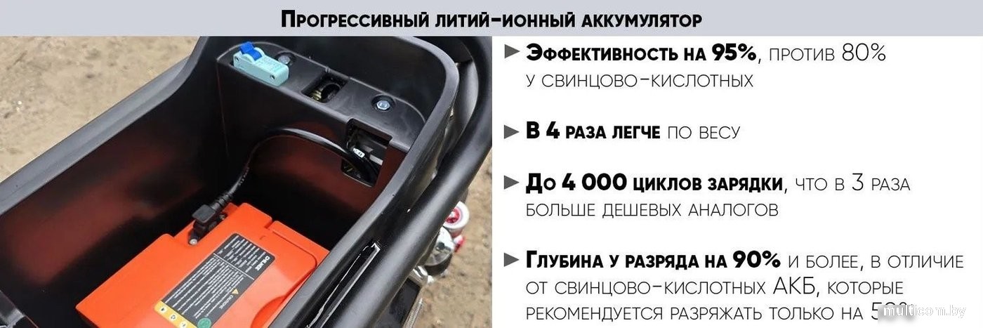 Электроскутер AVM.Plus Zoomer (розовый)