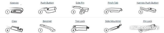 Bosch 380mm 3.397.004.756