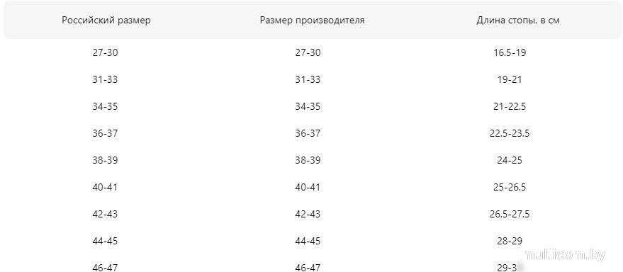 Ласты Salvas Cancun Fin BA12531GTSTS (р.31-33, желтый)