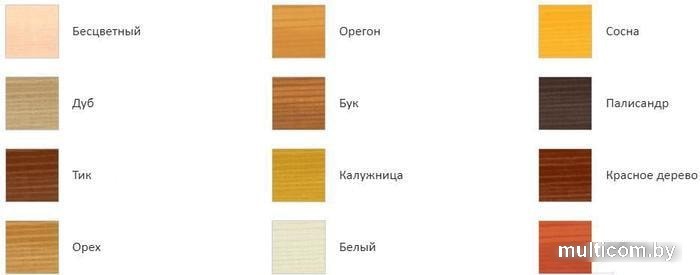 Антисептик Profiwood тонирующий 2.6 л (орегон)