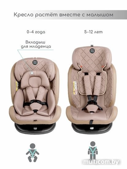 Детское автокресло Amarobaby Brilliant Isofix AMARO-2003-BrBe (бежевый)
