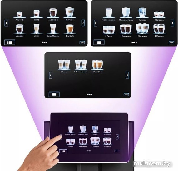 Кофемашина Kitfort KT-7374