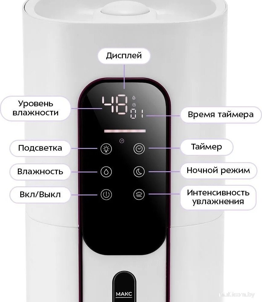 Увлажнитель воздуха Kitfort KT-3860