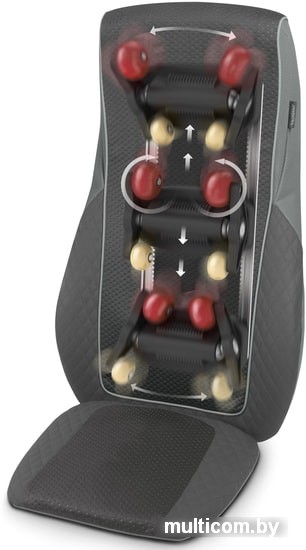 Массажная накидка Medisana MC 824