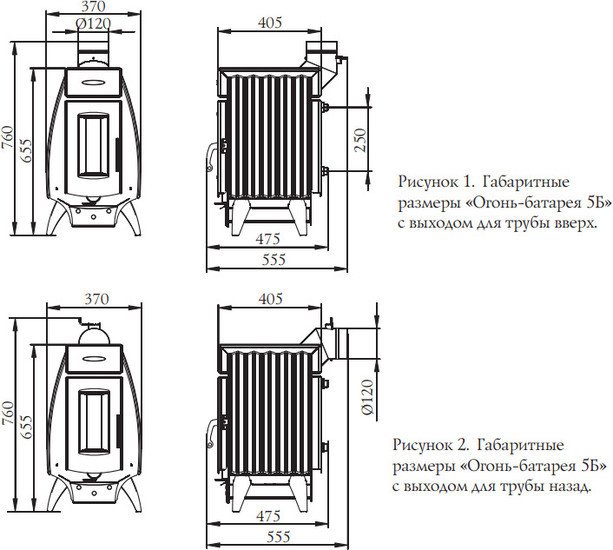 Печь-камин Термофор Огонь-батарея 5