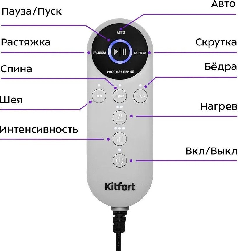 Массажер-матрас Kitfort KT-2999