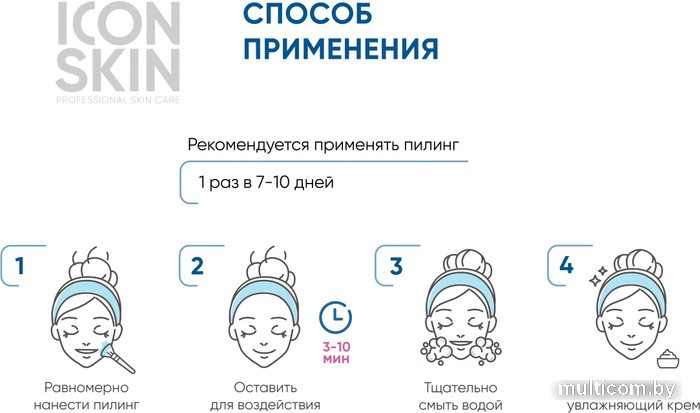 Icon Skin Пилинг для лица 18% смарт пилинг-система для проблемной кожи (30 мл)