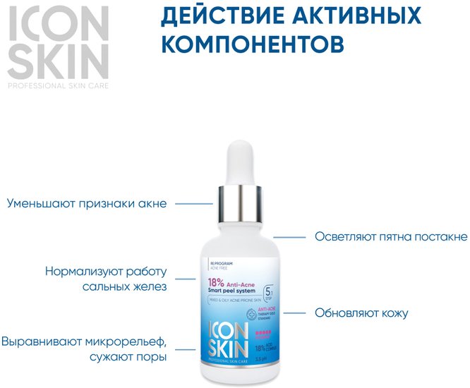 Icon Skin Пилинг для лица 18% смарт пилинг-система для проблемной кожи (30 мл)