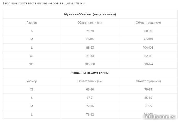 Защита спины Dainese Auxagon Vest 4876018 (M, черный)