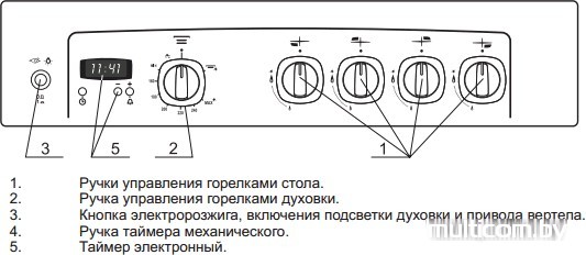 Кухонная плита GEFEST 5100-03 0001 (чугунные решетки)