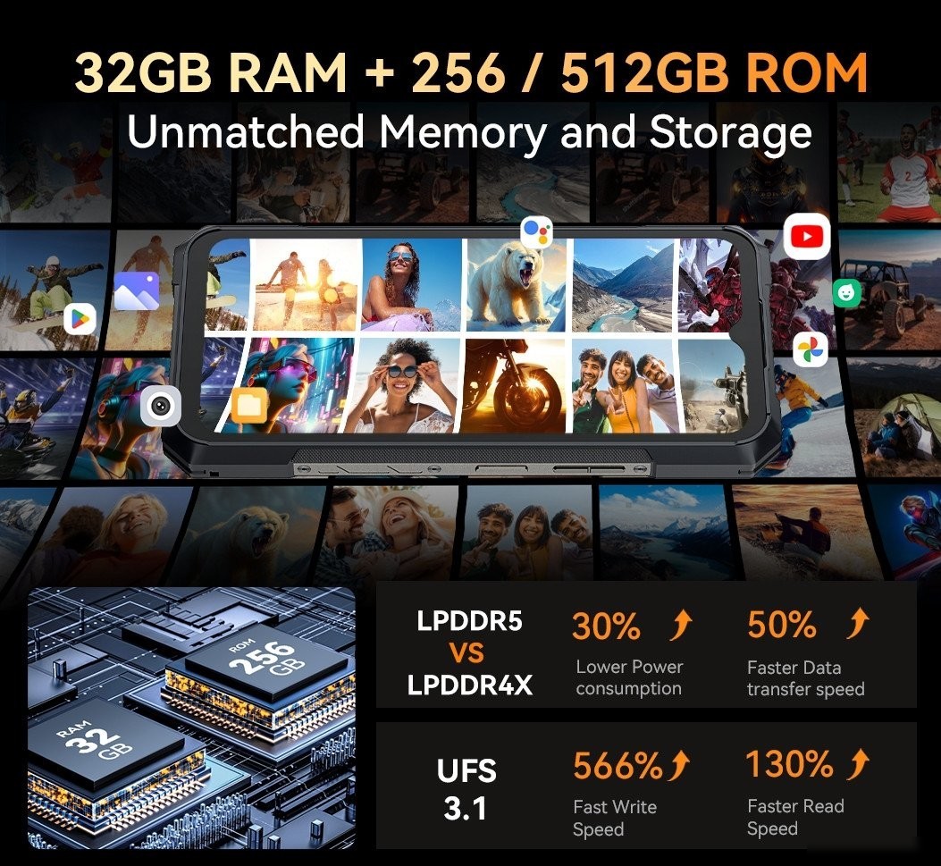 Телефон Cubot KingKong X 16GB/512GB (черный)