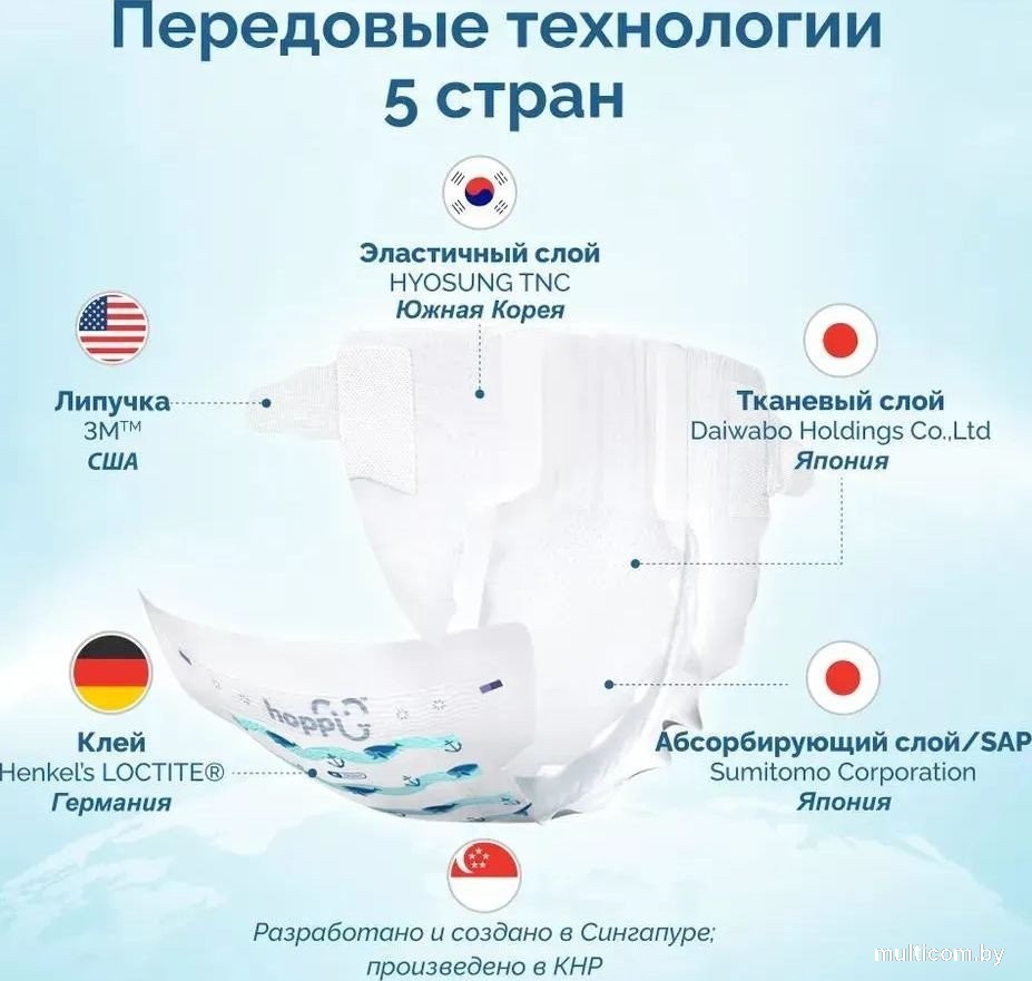 Подгузники Hoppi AirDream для новорожденных до 5кг HB-028-NB (66шт)