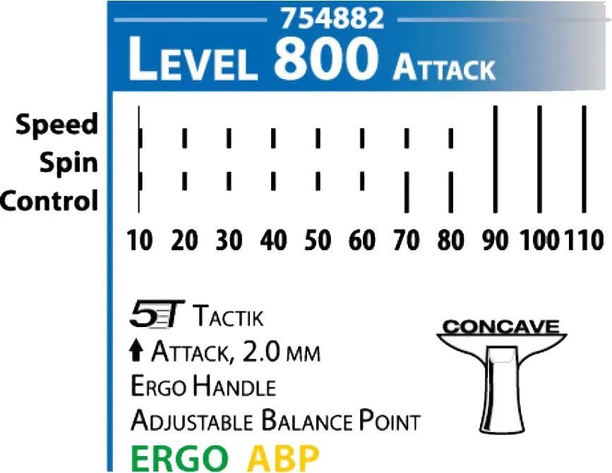 Ракетка для настольного тенниса Donic-Schildkrot Waldner 800 754882