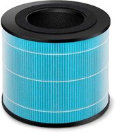 HEPA-фильтр Philips FYM220/30