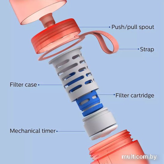 Бутылка для воды Philips GoZero AWP2712RDR/31 590мл (красный)