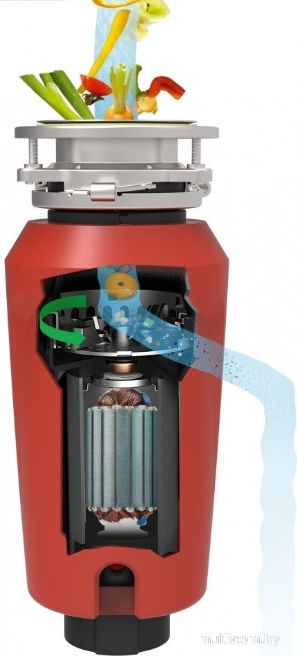 Измельчитель пищевых отходов Franke Slim 75 134.0715.096