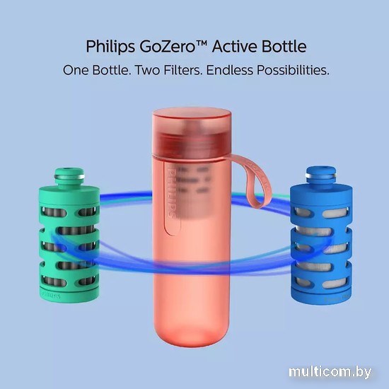 Бутылка для воды Philips GoZero AWP2712RDR/31 590мл (красный)