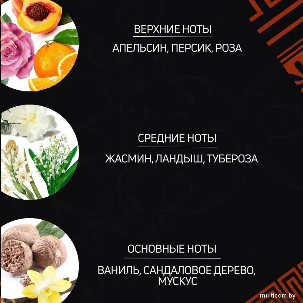 Tesori d'Oriente Крем-гель для душа Цветок лотоса и масло ши 250 мл