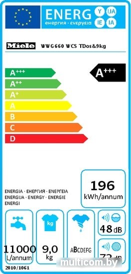 Стиральная машина Miele WWG660 WCS