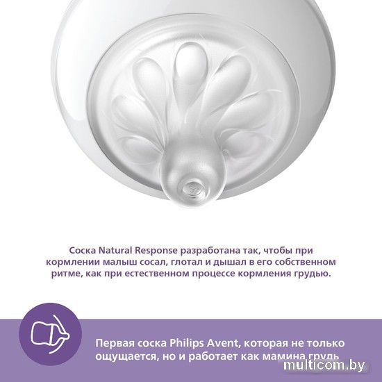 Бутылочка для кормления Philips Avent Natural Response SCY903/21 (260 мл)