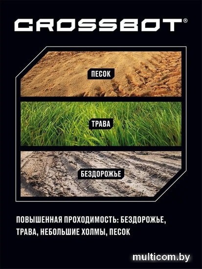 Танк Crossbot Танковый Бой Abrams M1A2 и Т-34 870634