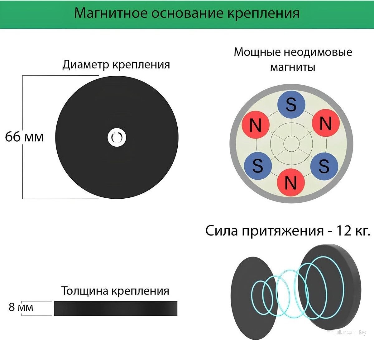 Крепление Zarrumi Magnetto Light
