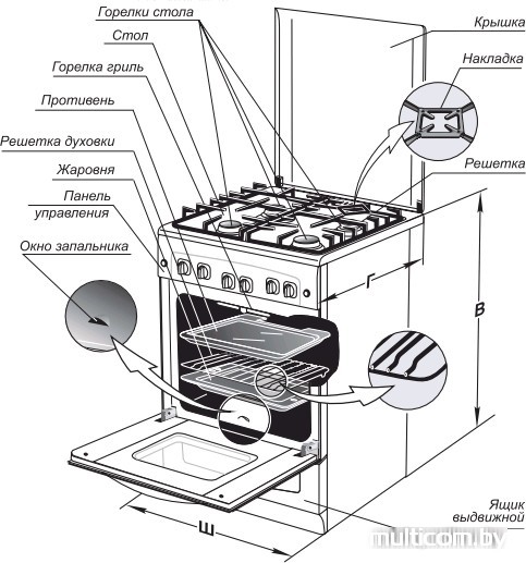 Кухонная плита GEFEST 5100-03 0002 (чугунные решетки)