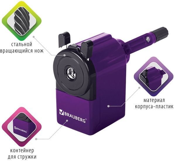Точилка BRAUBERG Jet 229569