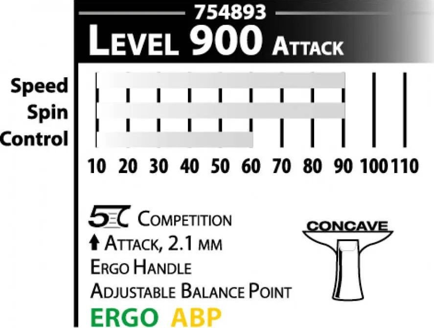 Ракетка для настольного тенниса Donic-Schildkrot Waldner 900 754893