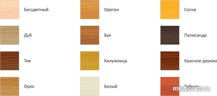 Антисептик Profiwood тонирующий 2 в 1 алкидный (бук, 0.8 л)