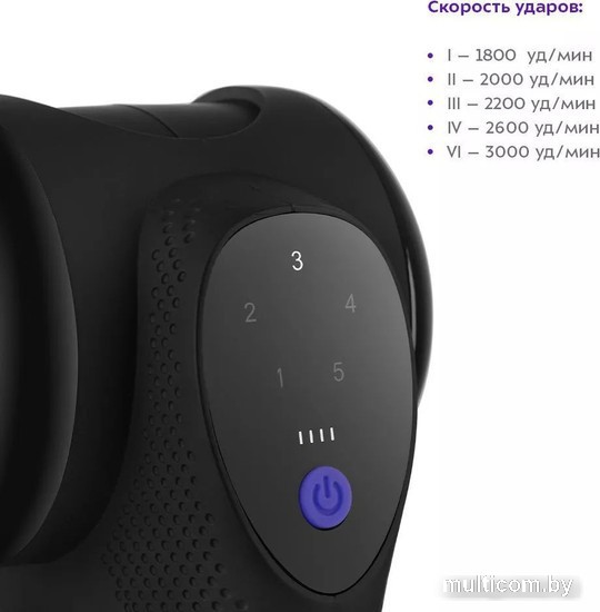 Перкуссионный массажер Kitfort KT-2965