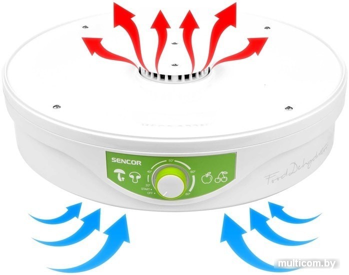 Сушилка для овощей и фруктов Sencor SFD 2105WH